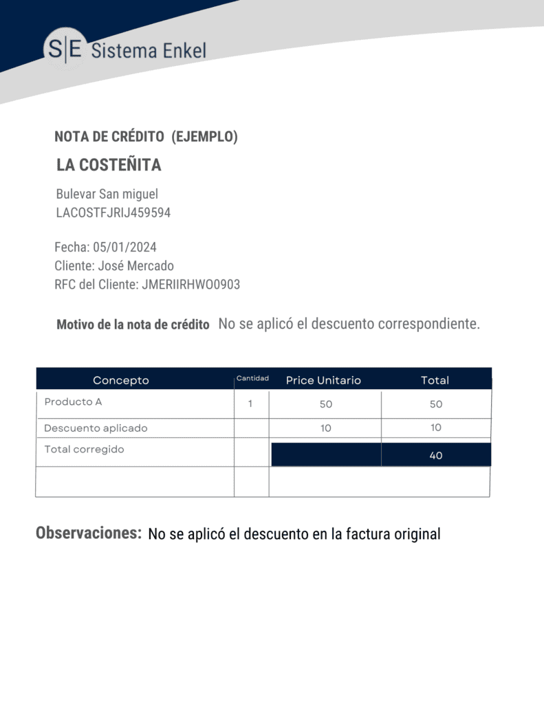 nota de crédito