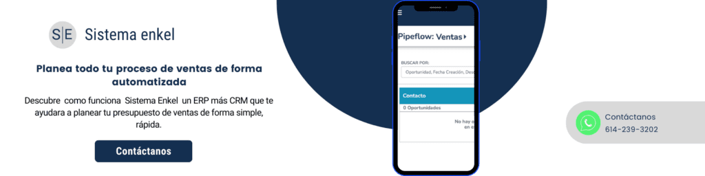 que es el presupuesto de ventas 
