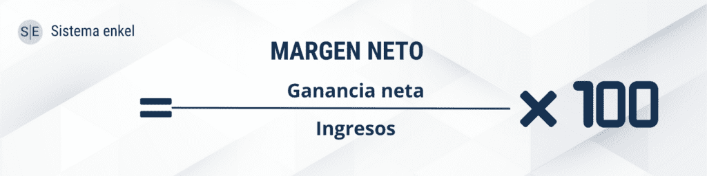 que es el indice de rentabilidad