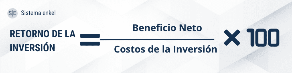 que es el indice de rentabilidad